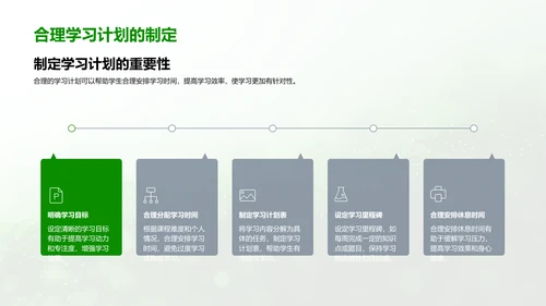 高效化学学习报告