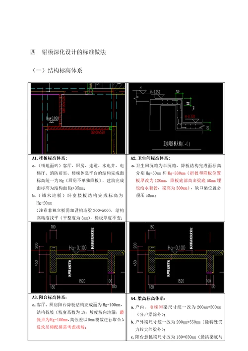 铝模深化设计标准化