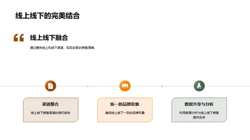 家居营销新视角