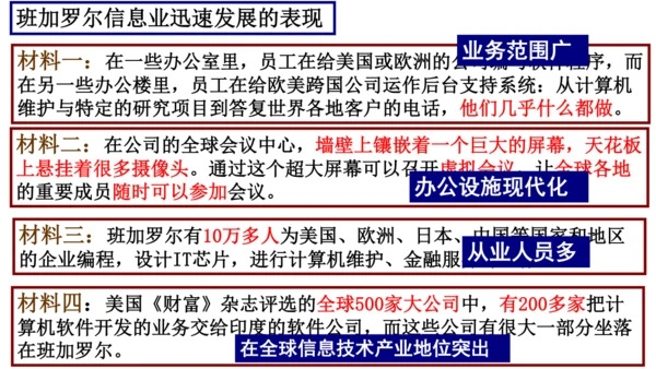 3.6.3班加罗尔
