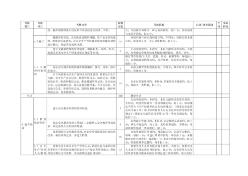 仓储物流企业安全生产重点标准化评定重点标准.docx