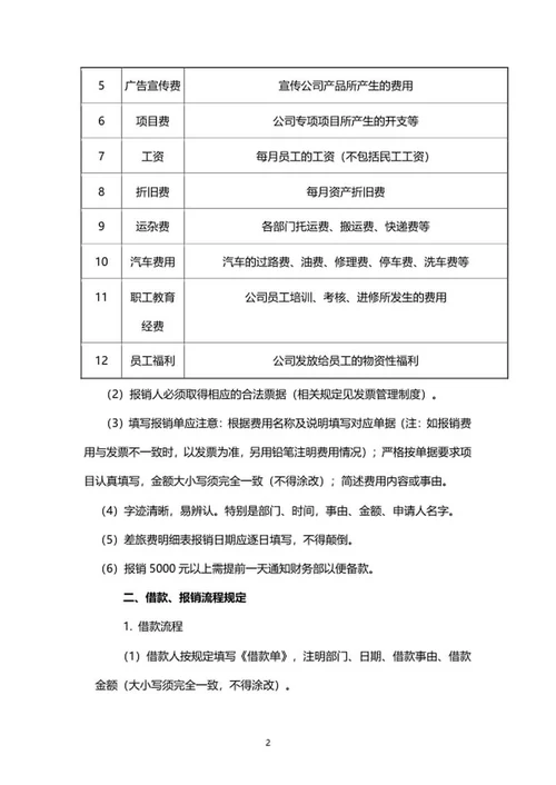 公司财务报销制度word模板