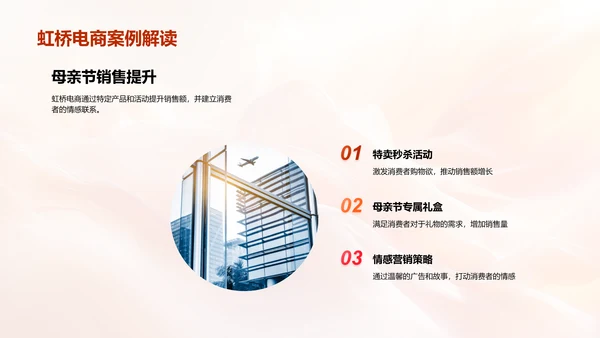 母亲节商业价值探讨PPT模板