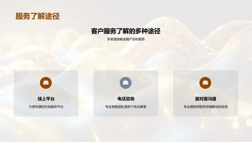 金融创新营销