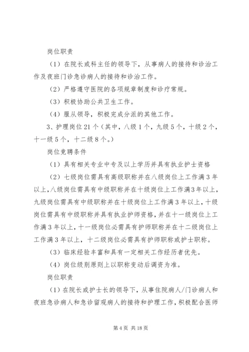 卫生院全员竞聘上岗实施方案.docx