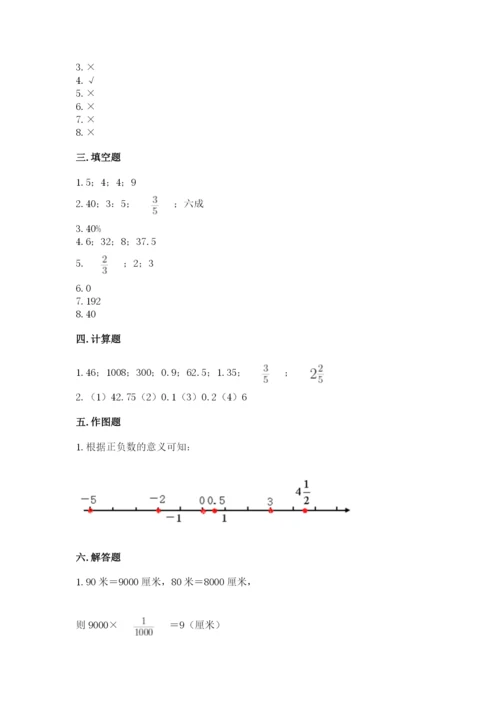 小升初数学期末测试卷及一套完整答案.docx