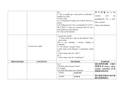 Unit 7 At weekends 单元整体教案设计（4个课时）