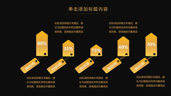 金色大气创业投资金融理财银行保险PPT模板