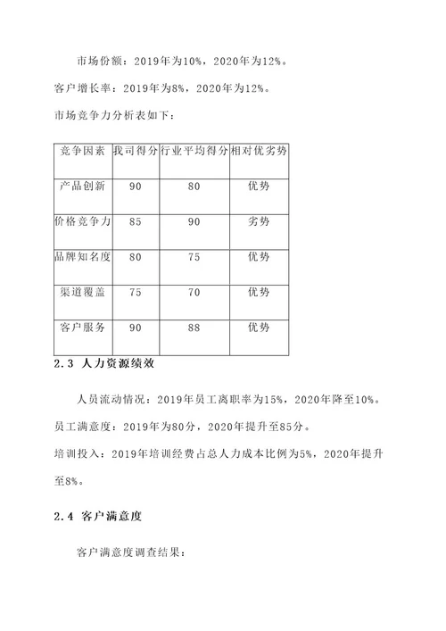 公司年终总结的方案