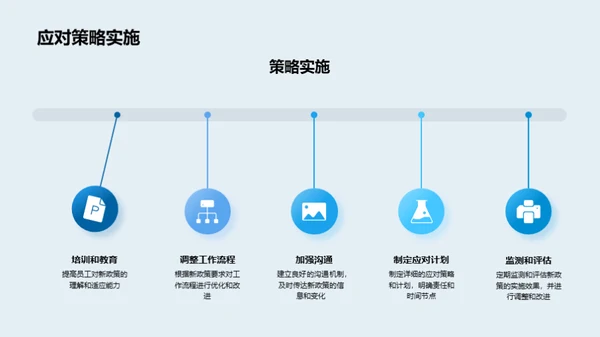 深度解读新医保政策