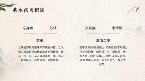 浅色古风辛弃疾PPT模板宣传PPT动态PPT人物介绍