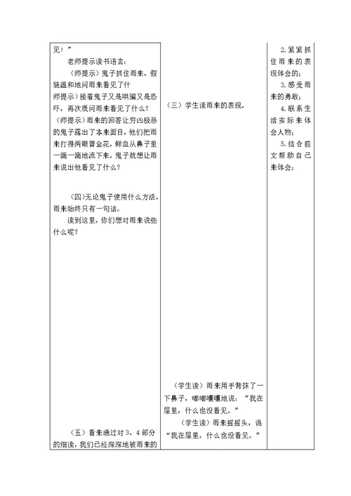 小英雄雨来 小学作文 小学教育 教育专区