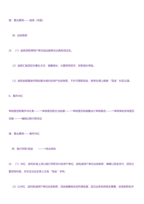 公司财务流程培训教材模板.docx