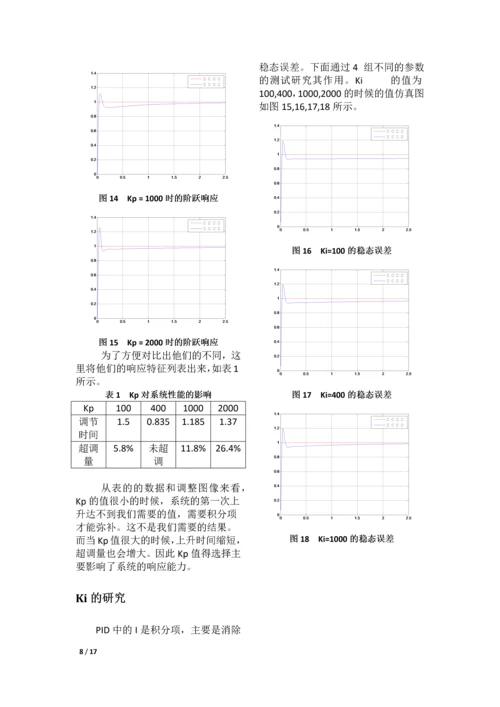 自动控制原理课程设计--双轮自平衡智能车行走伺服控制算法.docx