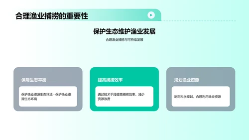 可持续渔业管理与海洋保护