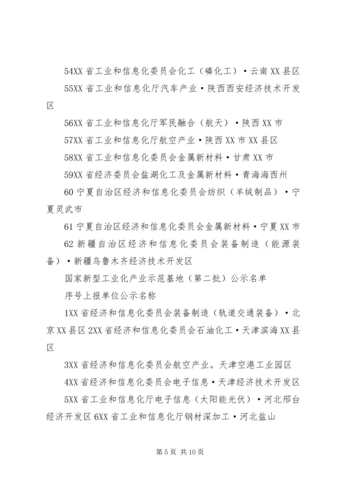 高XX县区创建新型工业化产业示范基地工作方案 (2).docx