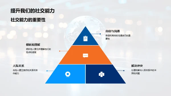 全球文化礼仪解码