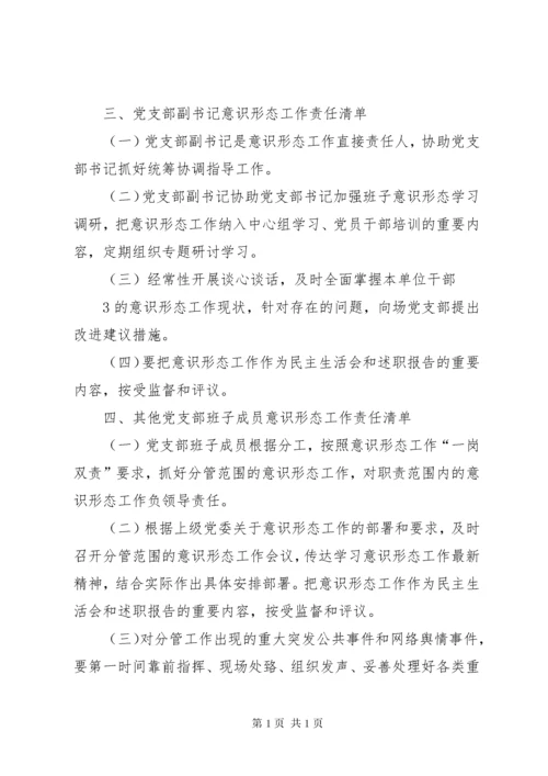 党委意识形态工作责任“四张清单”制度 (5).docx