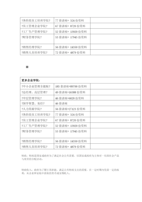 财政重点知识概述.docx