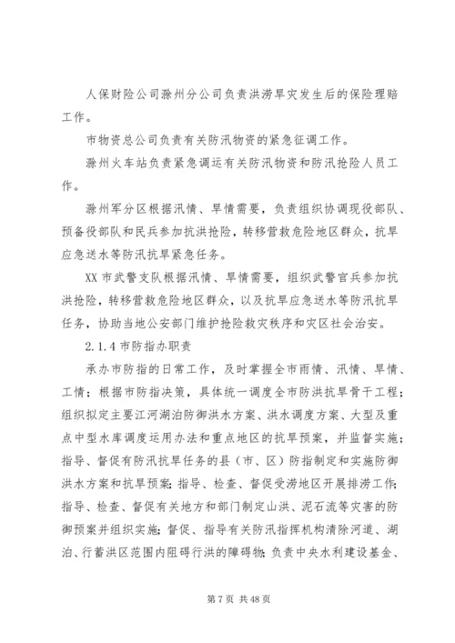 防汛抗旱应急方案范文.docx