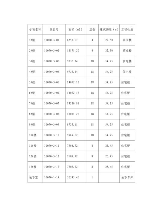 房屋优质建筑关键工程节能减排综合施工专题方案.docx