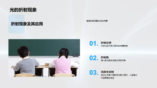 解析光学：探寻光的奥秘