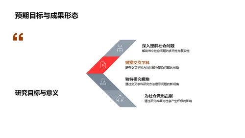 探索交叉学科