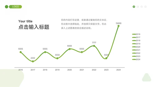 绿色渐变实用新媒体运营报告PPT模板