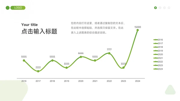绿色渐变实用新媒体运营报告PPT模板