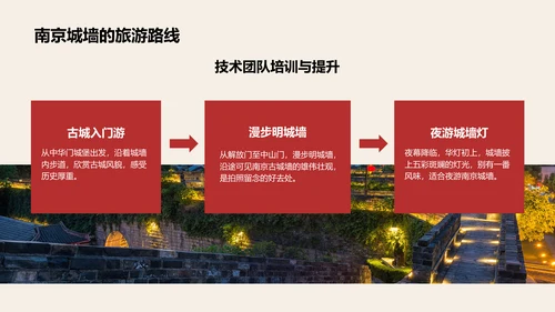 红色复古风我的家乡：南京必打卡旅游景点介绍PPT模板