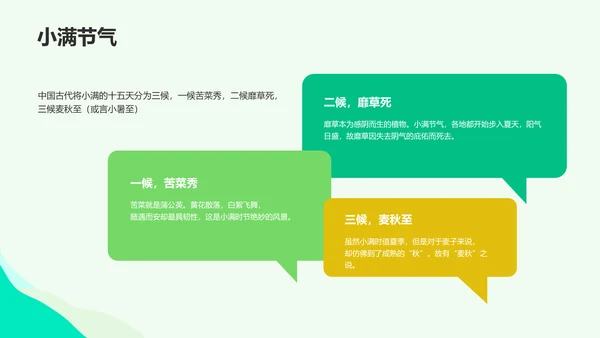 绿色插画小满节气科普培训课件PPT模板