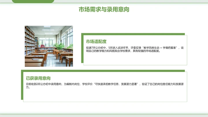 汉语言文学专业大学生求职个人能力综合展示职业生涯规划
