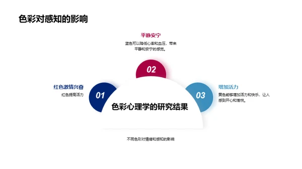 科技风其他行业教学课件PPT模板
