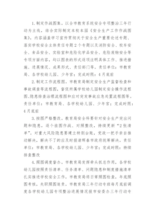 学校安全专项整治三年行动实施方案通用6篇.docx