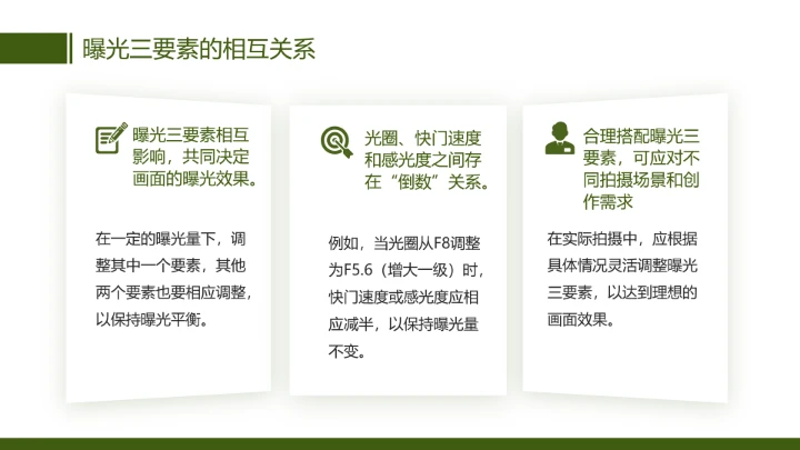 摄影知识培训摄影教程曝光三要素培训课件PPT