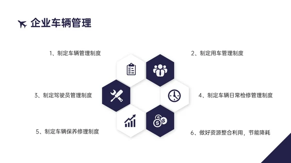 蓝黄商务实拍风格后勤管理培训PPT课件
