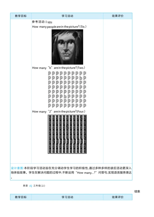 Unit 3  Numbers are fun单元整体教学设计5课时