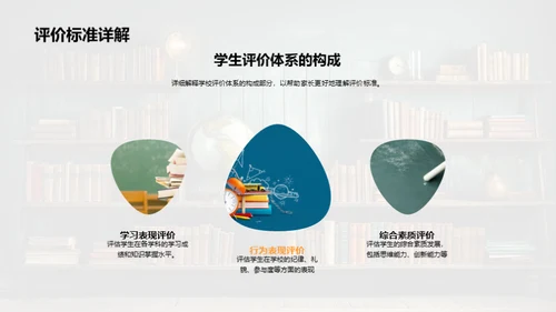 深化评价体系理解