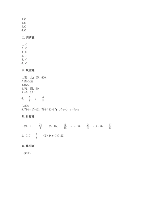 人教版六年级上册数学期末检测卷精品【名师推荐】.docx