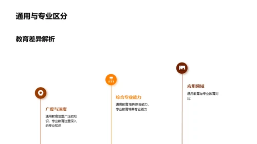 通用学历教育探索