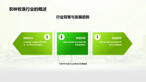 高效的商务社交技巧