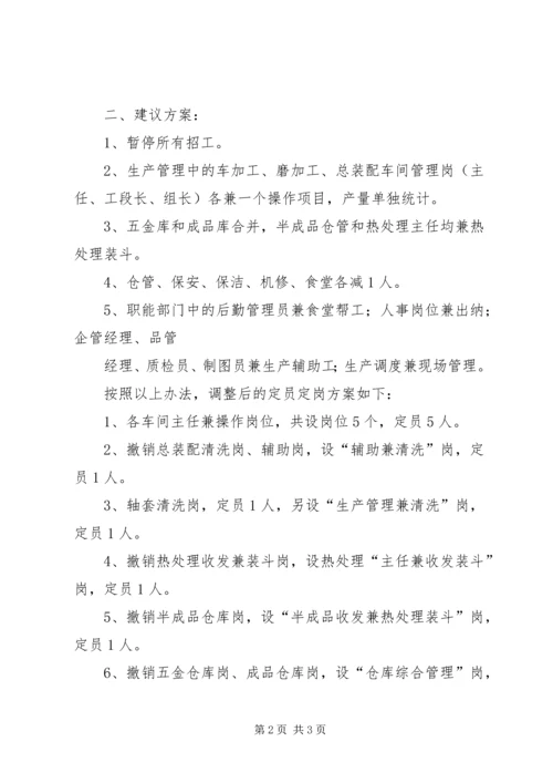 营业网点定员定岗方案 (2).docx