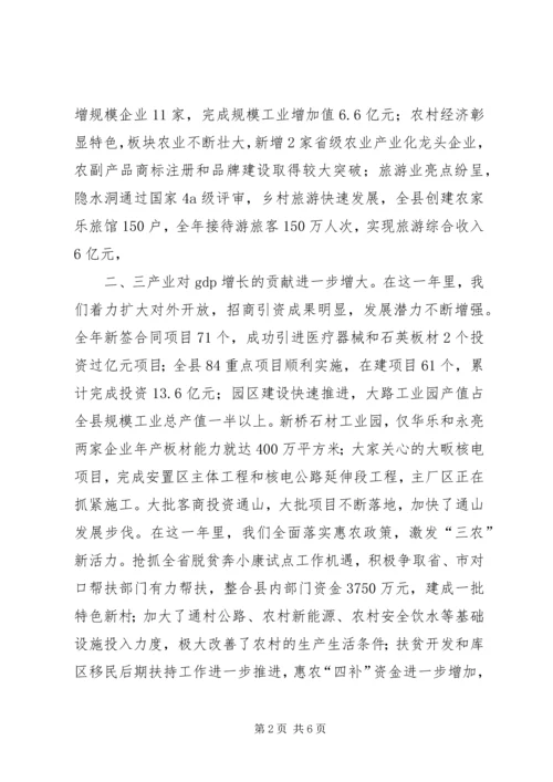 县委书记在新春团拜会上的讲话.docx