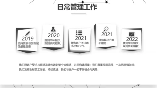 路演创新商业计划书商务动态PPT模板