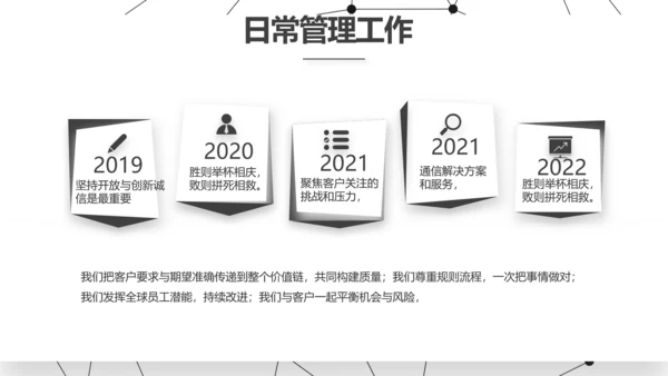 路演创新商业计划书商务动态PPT模板