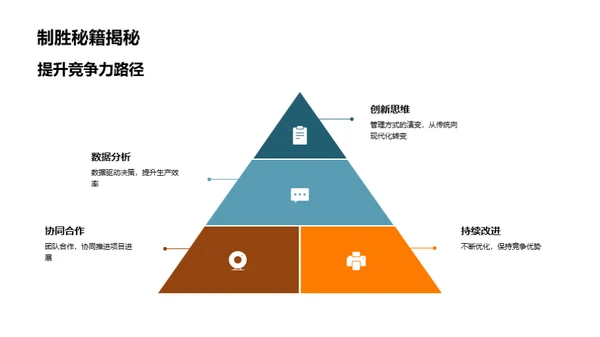 智能化赋能，升级管理