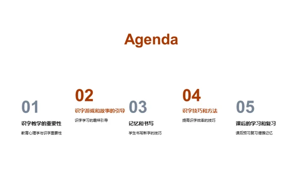 识字乐园，学习之旅