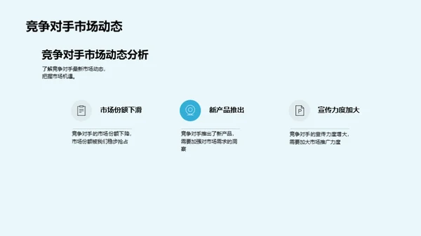 家居业务季度评估