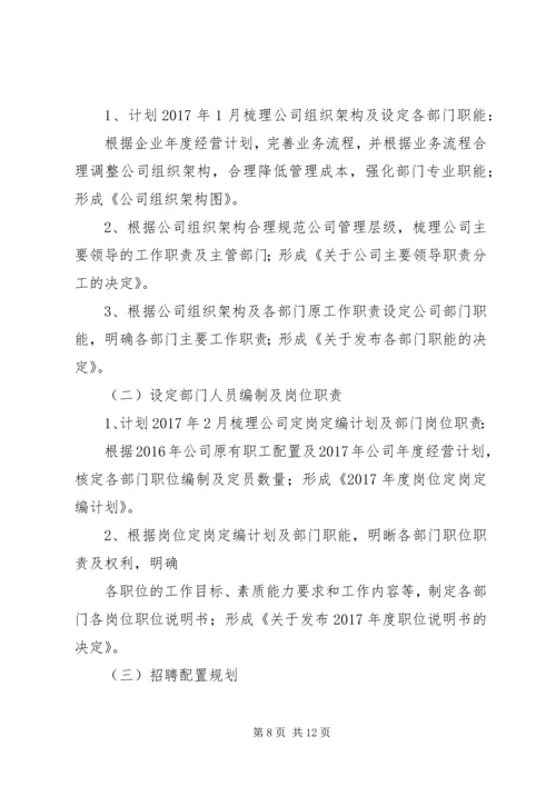 篇一：人力资源部XX年工作计划 (4).docx