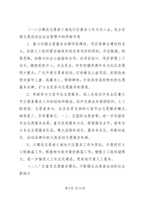 社区团支部工作计划范文.docx